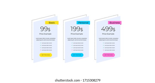 Price table concept in flat line vector design. Pricing or subscription plan ui web elements. Website marketing or promotion interface template. Product comparison table.