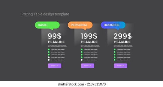 Price table concept vector design template. Pricing or subscription plan ui web elements. Website marketing and promotion landing page template. Product card UI vector illustration