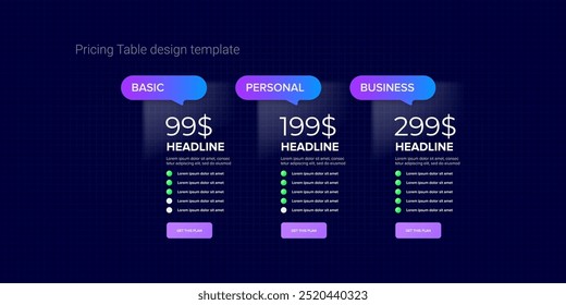 Modelo de design de vetor de conceito de tabela de preços. Elementos da Web da interface do usuário do plano de preço ou assinatura. Modelo de página inicial de promoção e marketing do site. Ilustração vetorial da interface do usuário do cartão do produto