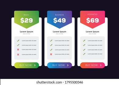 concepto de diseño de tabla de precios para diseño web plantilla de página de inicio ui ux desarrollo web