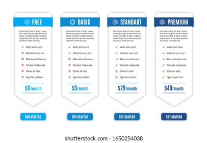 Price table design elements for applications and websites