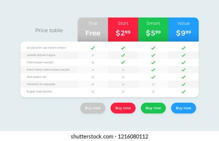 Price Table Plan Vector Web Design. Product Subscription Price Plan Of Trial, Start, Smart And Value Comparison Options