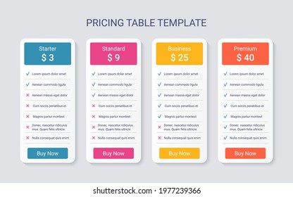 Price table template. Comparison chart layout. Vector. Pricing data grid. Spreadsheet page with 4 columns. Comparative spreadsheets. Checklist tariff. Purchase menu with options. Simple illustration. 