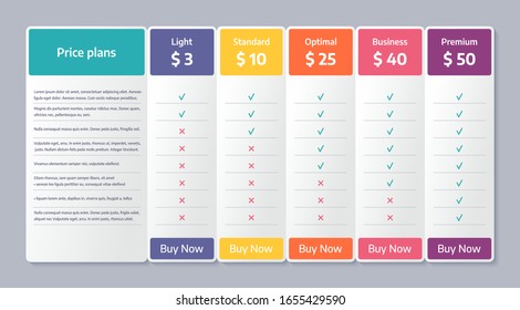 Price Table Template. Vector. Comparison Plan Chart. Set Pricing Data Grid With 5 Columns For Purchases, Business, Web Services. Checklist Compare Tariff Banner. Color Illustration. Flat Simple Design