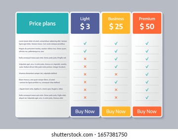 Price Table Template. Vector. Comparison Plan Chart. Set Pricing Data Grid With 3 Columns For Purchases, Business, Web Services. Checklist Compare Tariff Banner. Color Illustration. Flat Simple Design