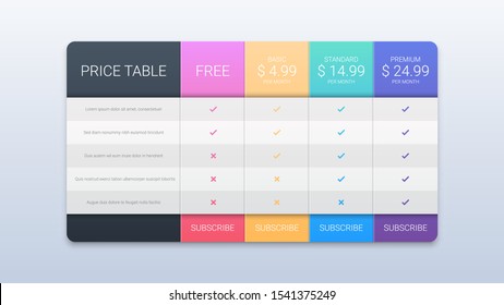 Price Table Template for Website and Applications