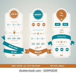 Price table vintage
