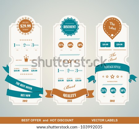 Price table vintage