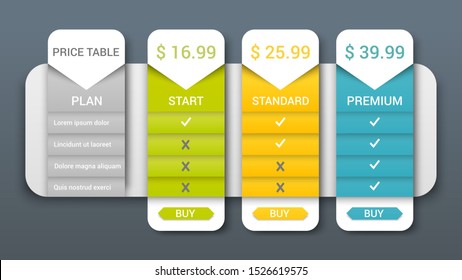 Price table web composition with buy buttons and three business plans with different set of services. Vector illustration