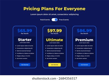 Mesa de Precio para Sitios web y aplicaciones