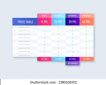 Price Table For Websites And Applications. Business Chart Template. Vector Illustration