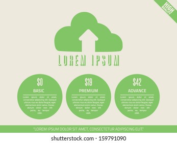 Price tables for cloud space - horizontal ad