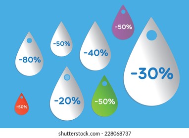 Etiquetas de precios