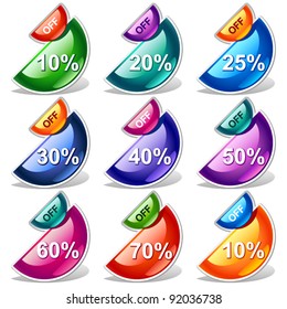 Price Tags