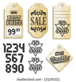 Price tags and Labels