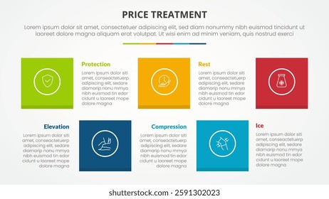 PRICE treatment therapy infographic concept for slide presentation with square shape combination up and down with 5 point list with flat style vector