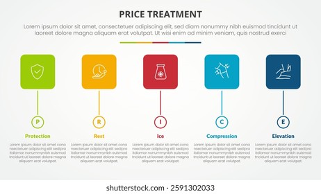 PRICE treatment therapy infographic concept for slide presentation with round square box and circle timeline style with 5 point list with flat style vector