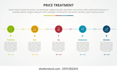 PRICE treatment therapy infographic concept for slide presentation with small circle on horizontal line connection with 5 point list with flat style vector