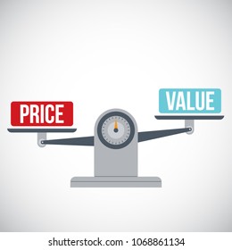 Price and Value Balance 