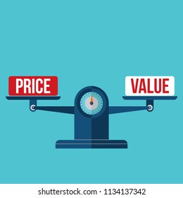 Price and Value Balance 