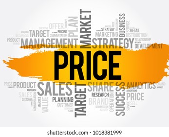 PRICE word cloud collage, business concept background