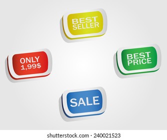 Prices and discounts