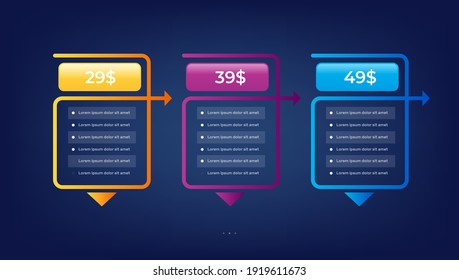 Pricing 3 blocks for standard, personal and business compare tariff banners.Table price comparison.