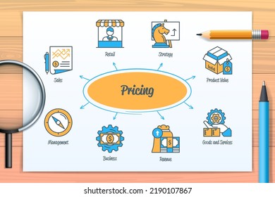 Pricing Chart With Icons And Keywords. Product Value, Strategy, Revenue, Management, Retail, Business, Sales, Goods, Services Icons. Business Banner. Web Vector Infographic