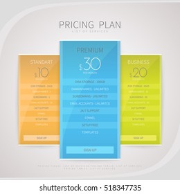 Pricing comparison plan set for commercial business web services and applications. Design element interface for website, banners, hosting, ui, ux, mobile app. Vector illustration template.
