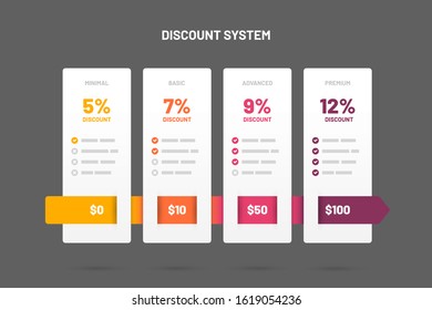 Pricing comparison table. Infographic design template for website or presentation. Discount table.
