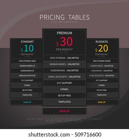 Pricing comparison table set for commercial business web services and applications. Design element interface for website, banners, hosting, ui, ux, mobile app. Vector illustration template.