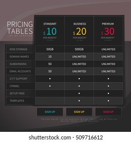 Pricing comparison table set for commercial business web services and applications. Design element interface for website, banners, hosting, ui, ux, mobile app. Vector illustration template.