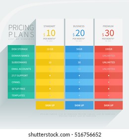 Pricing comparison table set for commercial business web services and applications. Design element interface for website, banners, hosting, ui, ux, mobile app. Vector illustration template.