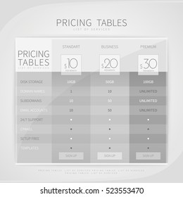 Pricing comparison table set for commercial business web services and applications. Design element interface for website, banners, hosting, ui, ux, mobile app. Vector illustration template.