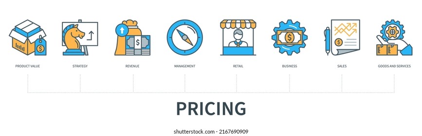 Pricing concept with icons. Product value, strategy, revenue, management, retail, business, sales, goods, services icons. Business banner. Web vector infographic in minimal flat line style