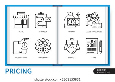 Preisinformationen für Infografik-Elemente festgelegt. Produktwert, Strategie, Umsatz, Management, Einzelhandel, Geschäft, Verkauf, Waren, Dienstleistungen. Web-Vektorgrafikvisuell-Kollektion
