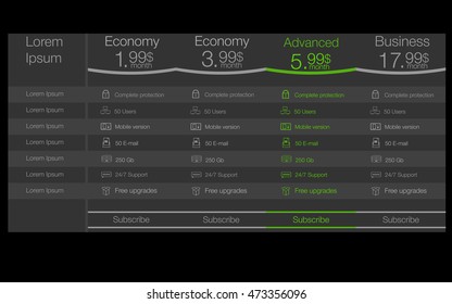 Pricing interface for cloud service. vector banner for web app.