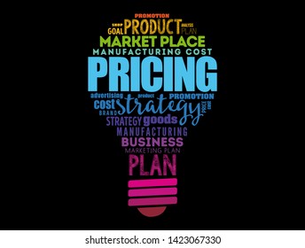 Pricing light bulb word cloud, business concept background