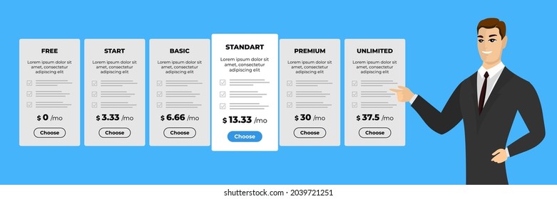 Pricing panels choice service or subscription plan. Businessman standing near different types of payment UI UX interface. Vector eps illustration template for web design and business