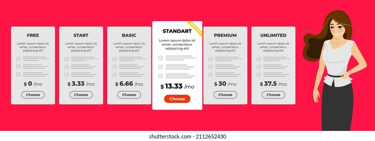 Pricing panels choice service or subscription plan. Businesswoman standing near different types of payment UI UX interface. Vector eps illustration template for web design and business