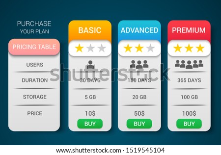 Pricing plans for hosting service composition with vertical banners basic advanced and premium tariff packs star rating buy buttons different inscriptions. Vector illustration