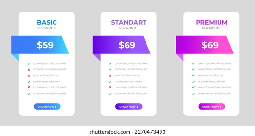 pricing plans table and pricing chart Price list  for web or app. Ui UX pricing design tables with tariffs, subscription features checklist and business plans. Product Comparison business web plans.