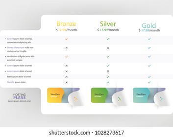 Pricing plans, table for websites and applications. 