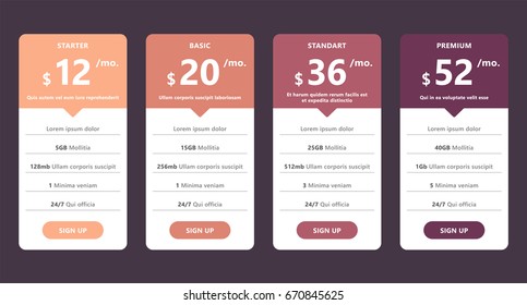 Pricing Plans And Tables For Web And Applications