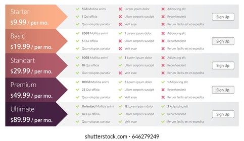 pricing plans and tables for websites and applications