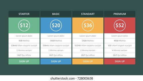 69,939 Table infographic Images, Stock Photos & Vectors | Shutterstock