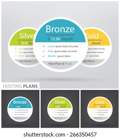 Pricing plans for websites and applications. Circle hosting table, banner. Vector illustration