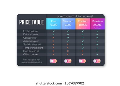 Pricing plans for websites and applications. Dark modern pricing table. Hosting table banner. Tablet with pricing list. Dark template. Vector illustration.

