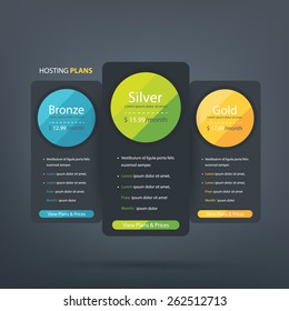 Pricing plans for websites and applications. Hosting banner, table.