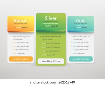 Planos de preços para sites e aplicativos. Banner de hospedagem, mesa. Ilustração vetorial